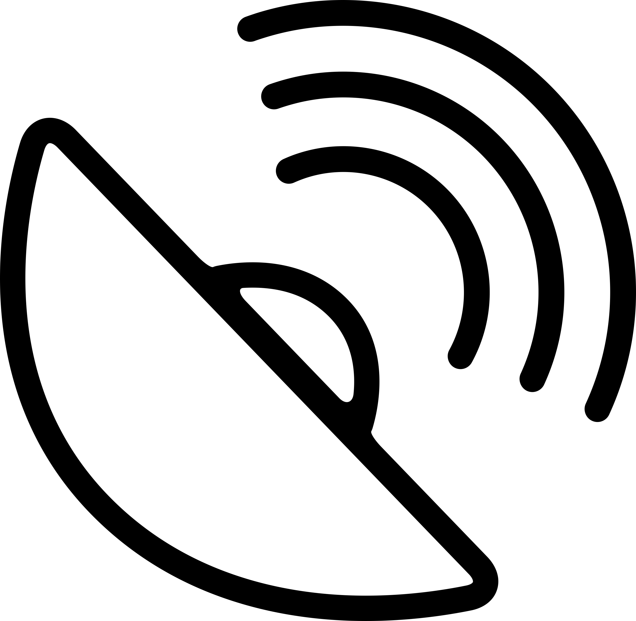Phone Signal Symbol Stencil Svg Vector Free Vectors